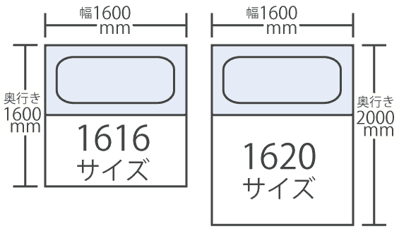 ユニットバスのサイズ規格の読み方