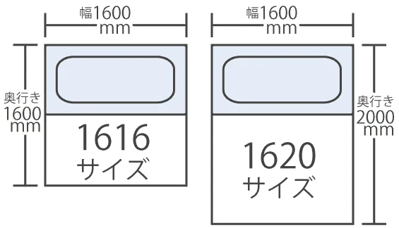 ユニットバスのサイズ規格の読み方
