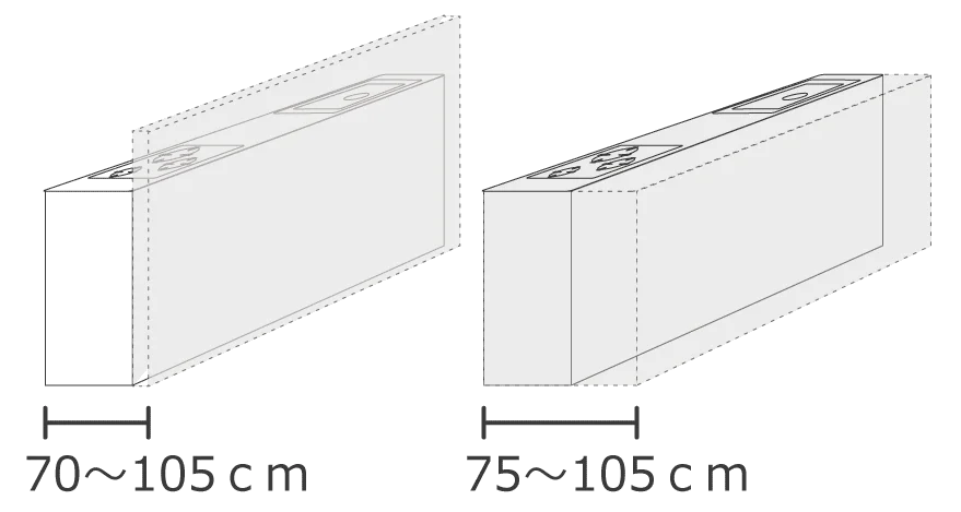 対面キッチン・アイランド ペニンシュラキッチンの奥行