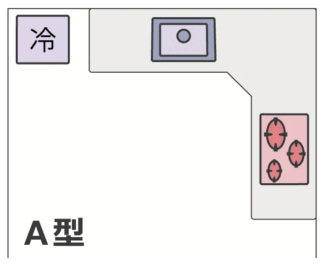 キッチンa型