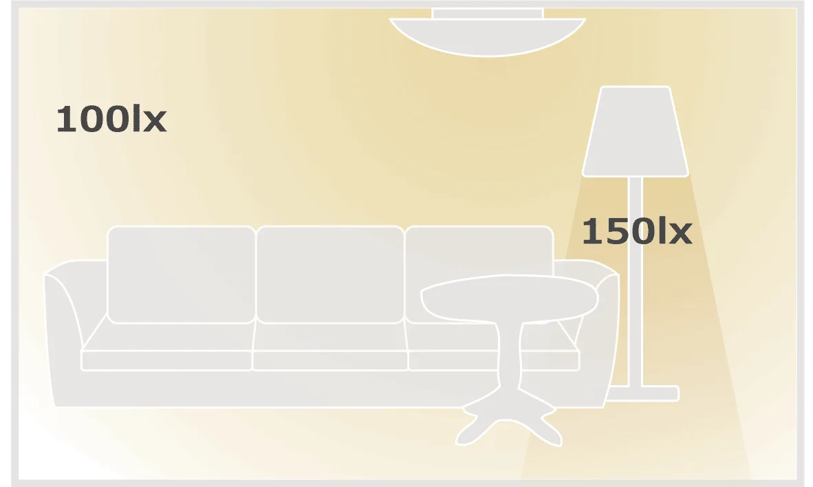 全般照明と局部照明のコントラストが高い例